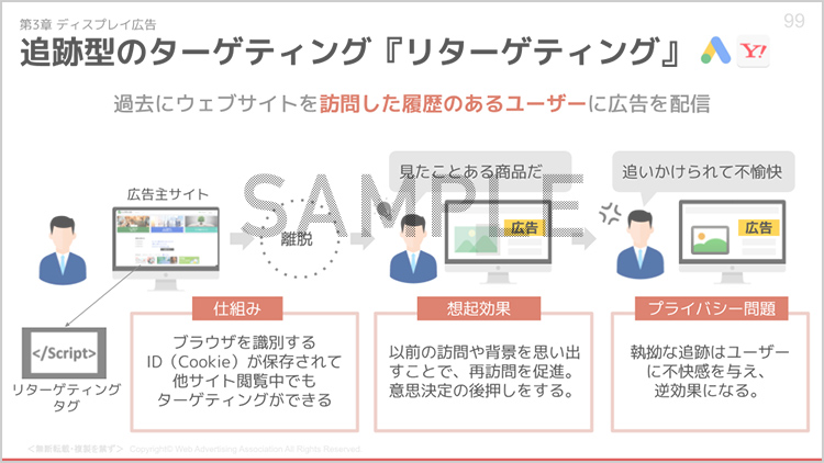 認定試験