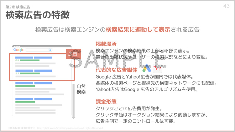 認定試験